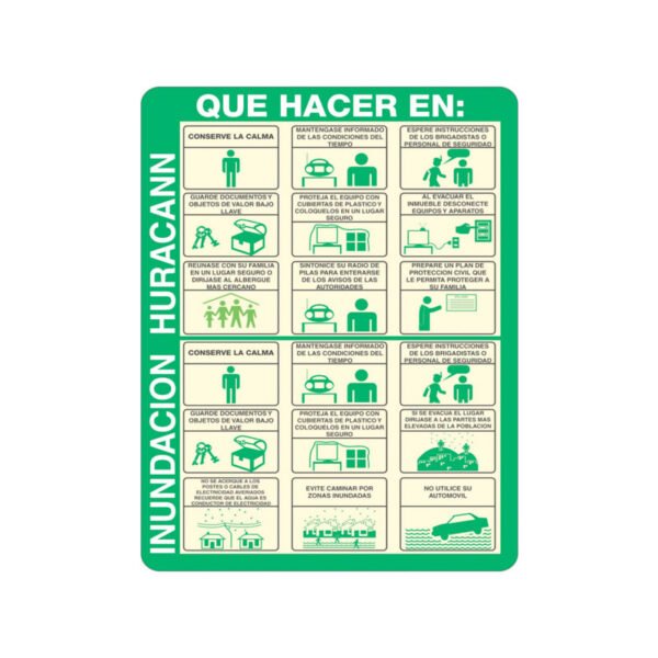inundacion-y-huracan